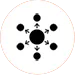 Distribution